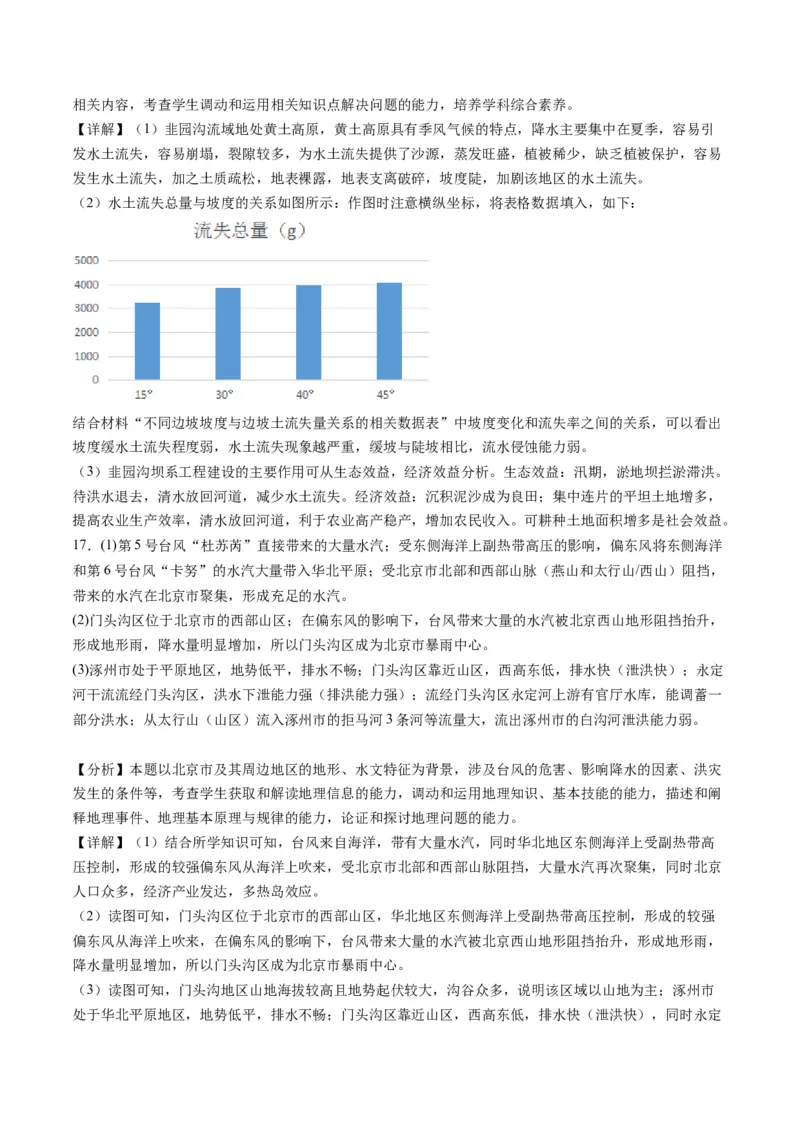 黄金卷04（解析版）-赢在高考&middot;黄金8卷备战2024年高考地理模拟卷（北京专用）_9.2025地理总复习_2024年新高考资料_4.2024高考模拟预测试卷