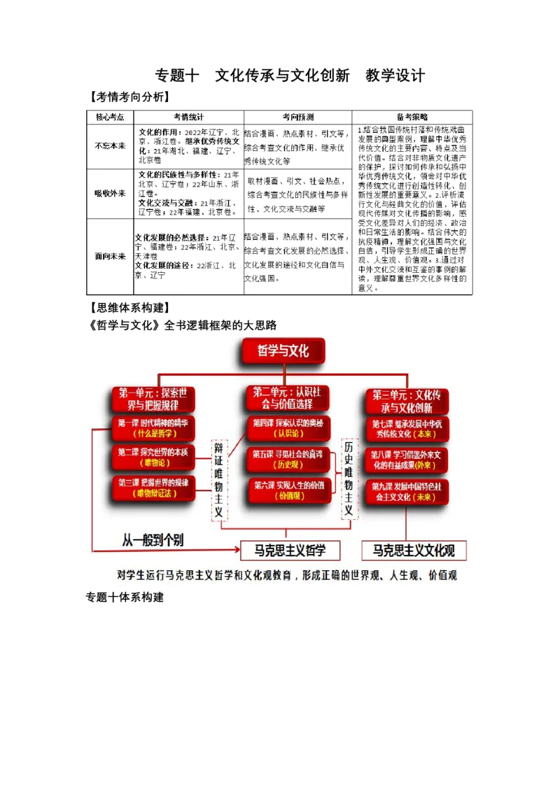 专题十++文化传承与文化创新+（教学设计）-2023年高考政治二轮复习讲练测（新高考专用）_8.2025政治总复习_2023年新高考资料_二轮复习_2023年高考政治二轮复习讲练测（新高考专用）