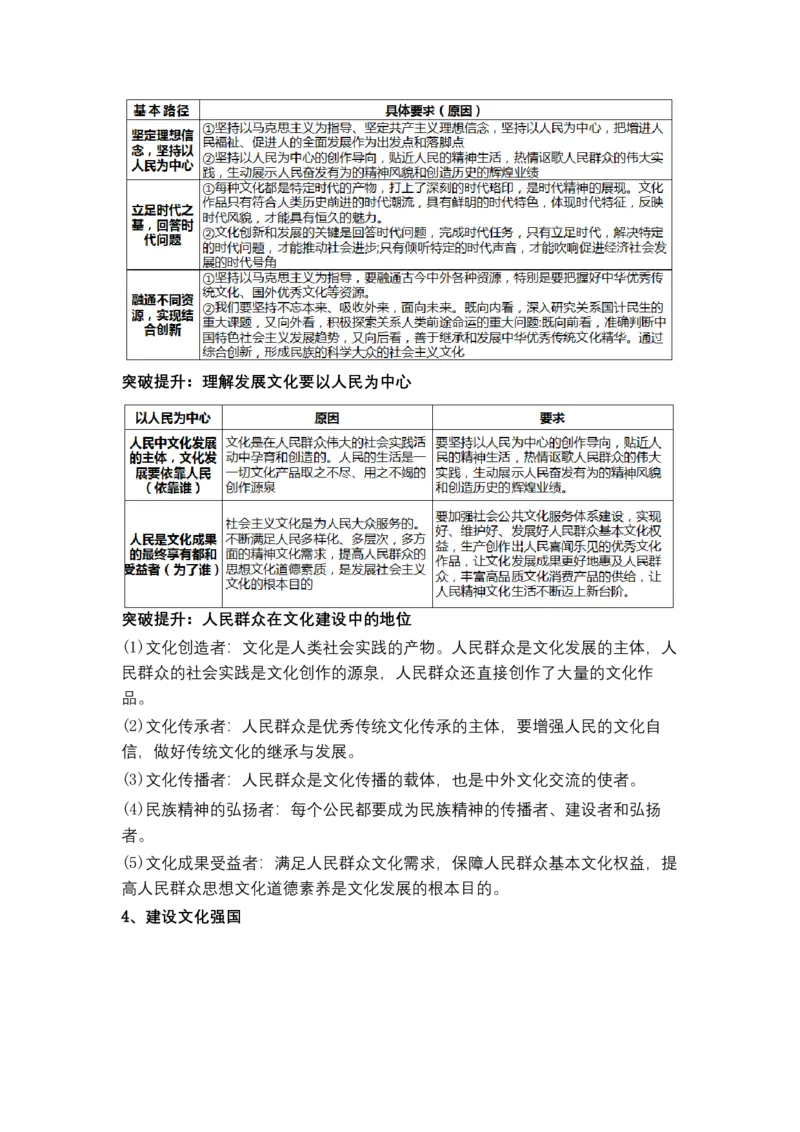 专题十++文化传承与文化创新+（教学设计）-2023年高考政治二轮复习讲练测（新高考专用）_8.2025政治总复习_2023年新高考资料_二轮复习_2023年高考政治二轮复习讲练测（新高考专用）