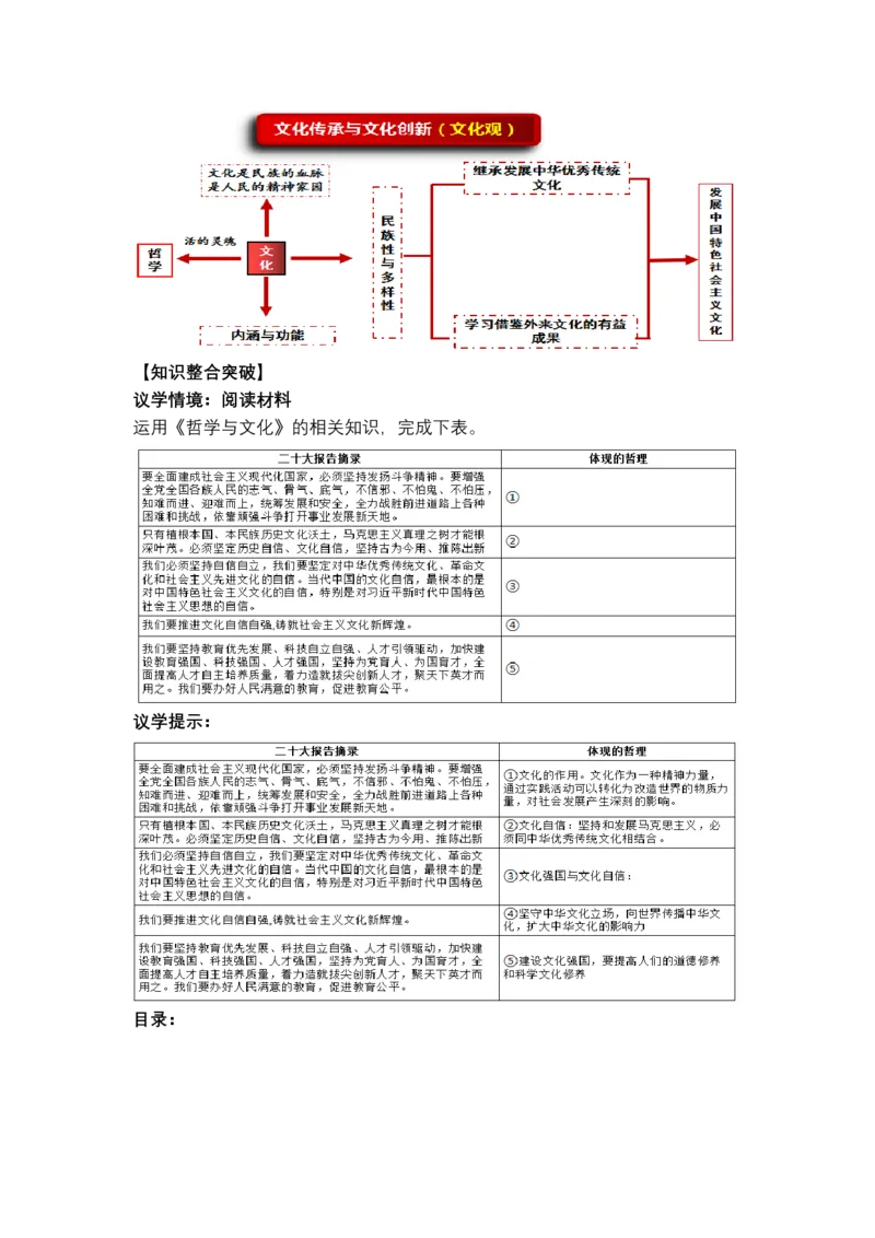 专题十++文化传承与文化创新+（教学设计）-2023年高考政治二轮复习讲练测（新高考专用）_8.2025政治总复习_2023年新高考资料_二轮复习_2023年高考政治二轮复习讲练测（新高考专用）