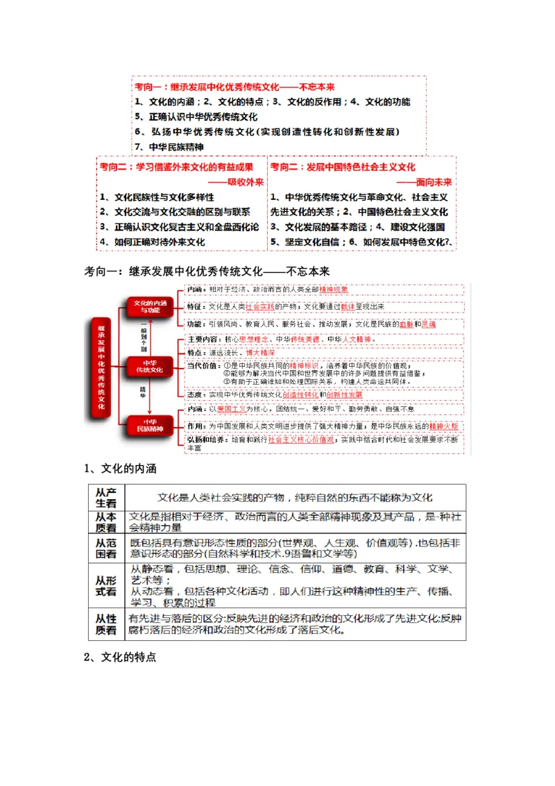 专题十++文化传承与文化创新+（教学设计）-2023年高考政治二轮复习讲练测（新高考专用）_8.2025政治总复习_2023年新高考资料_二轮复习_2023年高考政治二轮复习讲练测（新高考专用）