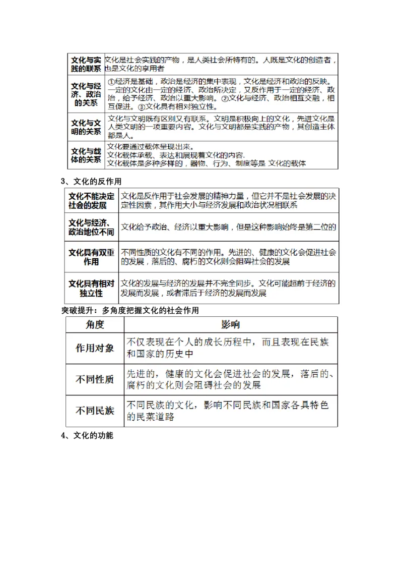 专题十++文化传承与文化创新+（教学设计）-2023年高考政治二轮复习讲练测（新高考专用）_8.2025政治总复习_2023年新高考资料_二轮复习_2023年高考政治二轮复习讲练测（新高考专用）