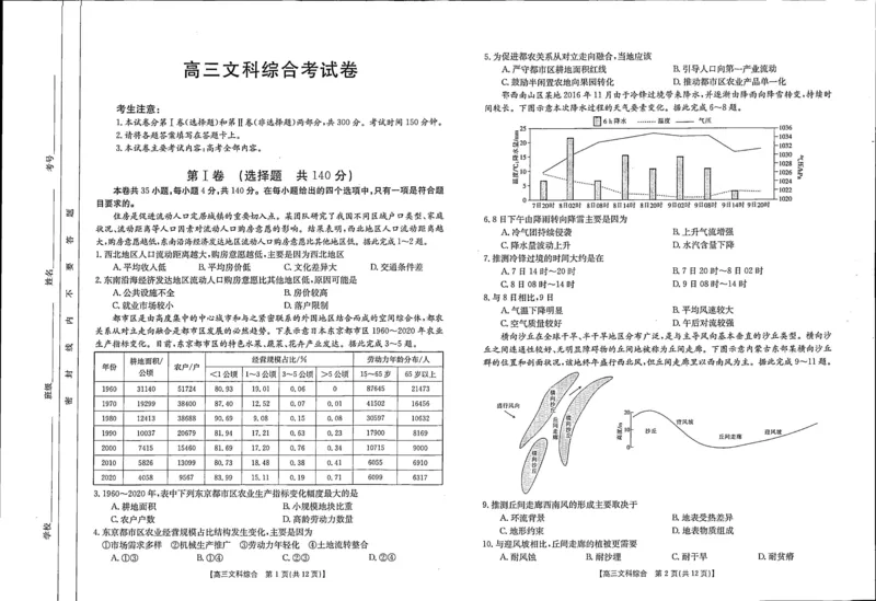 文综1-2_8.2025政治总复习_政治高考模拟题_老高考_2023年_2023河南省豫南名校高三上学期10月质量检测文综_2023河南省豫南名校高三上学期10月质量检测文综