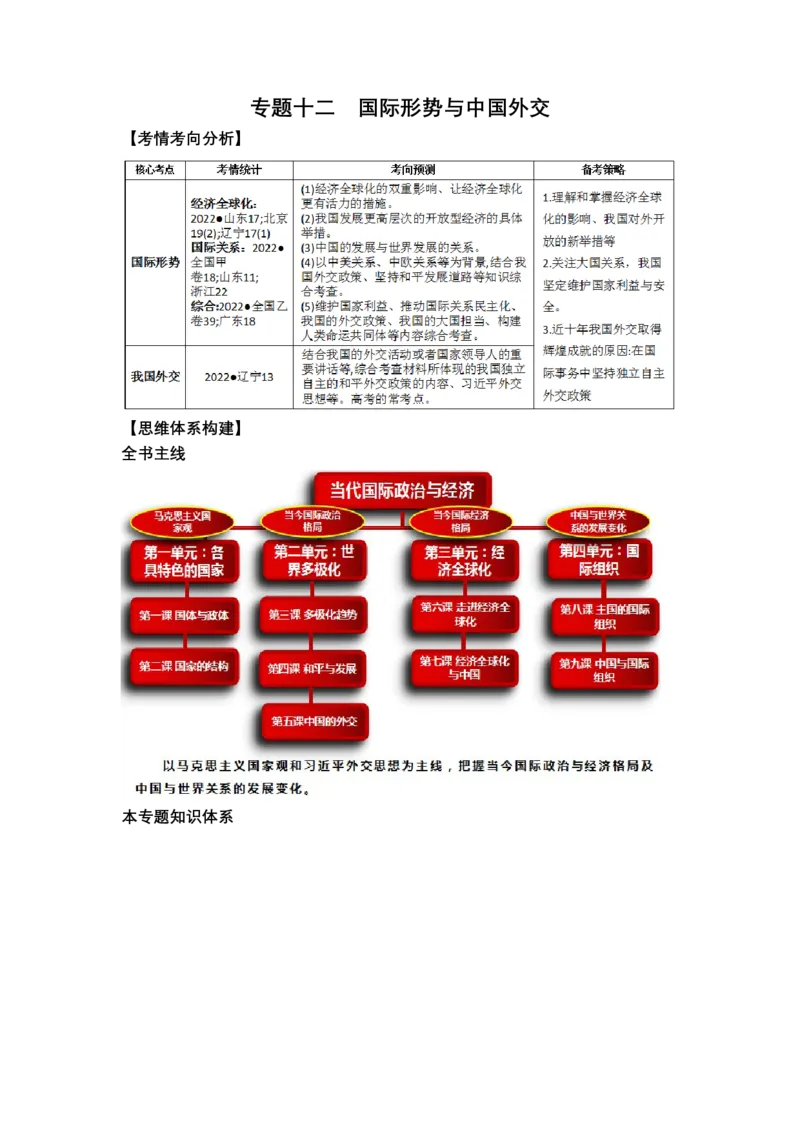 专题十二++国际形势与中国外交（教学设计）-2023年高考政治二轮复习讲练测（新高考专用）_8.2025政治总复习_2023年新高考资料_二轮复习_2023年高考政治二轮复习讲练测（新高考专用）