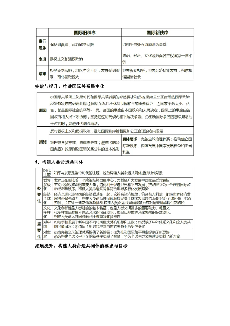 专题十二++国际形势与中国外交（教学设计）-2023年高考政治二轮复习讲练测（新高考专用）_8.2025政治总复习_2023年新高考资料_二轮复习_2023年高考政治二轮复习讲练测（新高考专用）