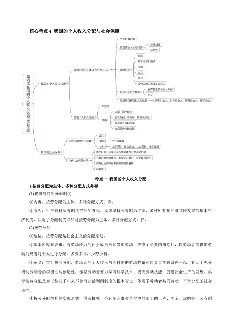 秘籍02必修2《经济与社会》核心考点-备战2023年高考政治抢分秘籍（新高考专用）_38789151(1)_8.2025政治总复习_2023年新高考资料_备战2023年高考政治抢分秘籍（新高考专用）