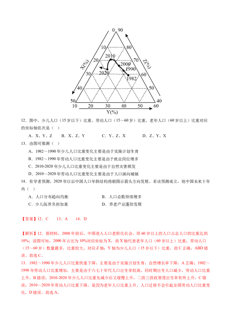 黄金卷08（解析版）-赢在高考&middot;黄金8卷备战2024年高考地理模拟卷（河北专用）_9.2025地理总复习_2024年新高考资料_4.2024高考模拟预测试卷