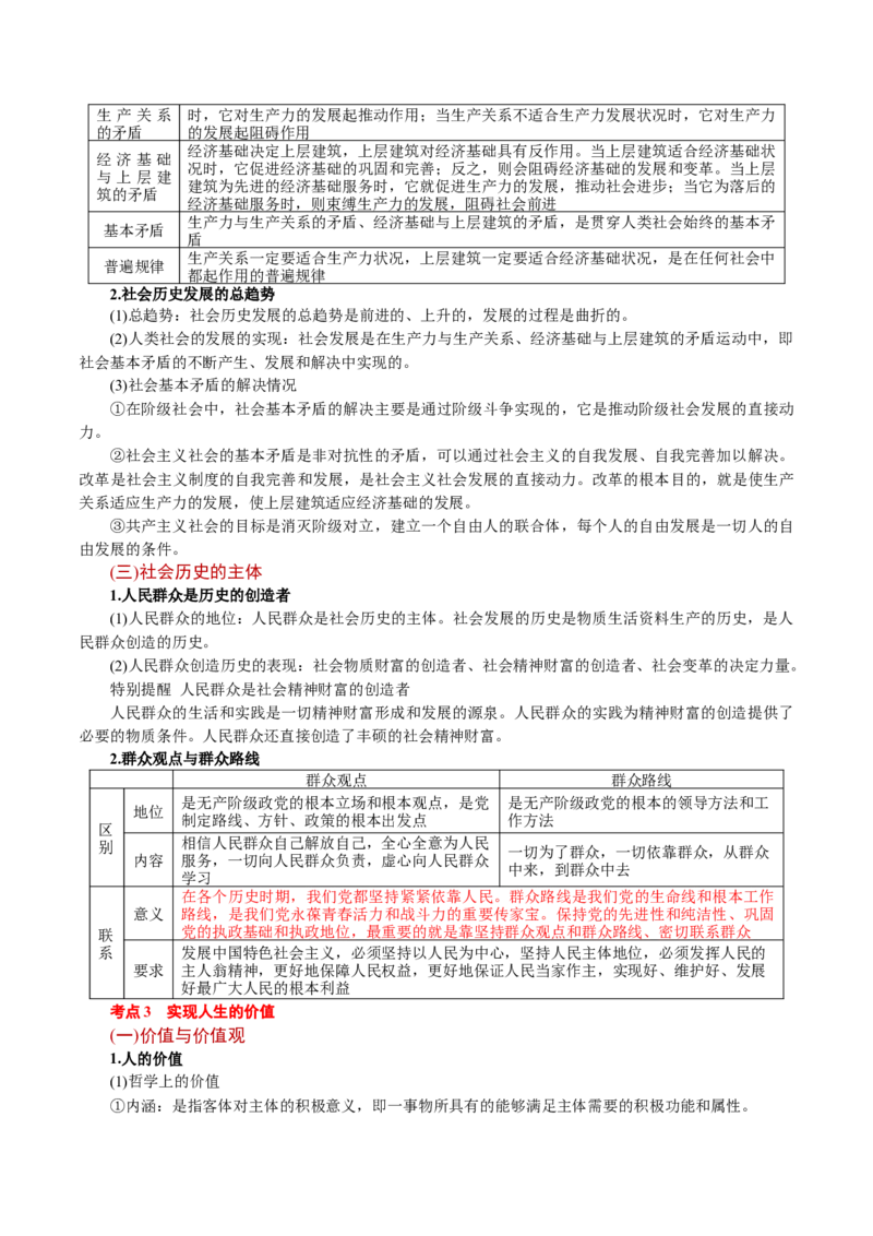 必修4《哲学与文化》(思维导图+高频考点+易错扫描)-备战2024年高考政治抢分秘籍（新高考专用）_8.2025政治总复习_2024年新高考资料_5.2024三轮冲刺