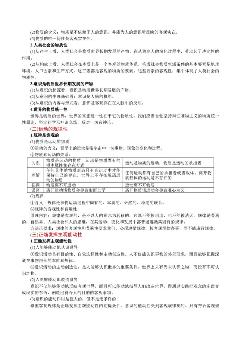 必修4《哲学与文化》(思维导图+高频考点+易错扫描)-备战2024年高考政治抢分秘籍（新高考专用）_8.2025政治总复习_2024年新高考资料_5.2024三轮冲刺