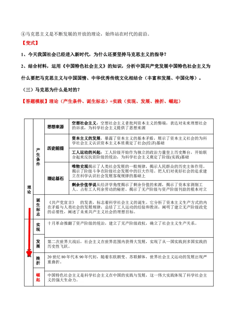 必修一《中国特色社会主义》答题模板与解题技巧-2024高考政治主观题冲刺复习_8.2025政治总复习_2024年新高考资料_5.2024三轮冲刺_2024高考政治主观题冲刺复习（答题模板+解题技巧）