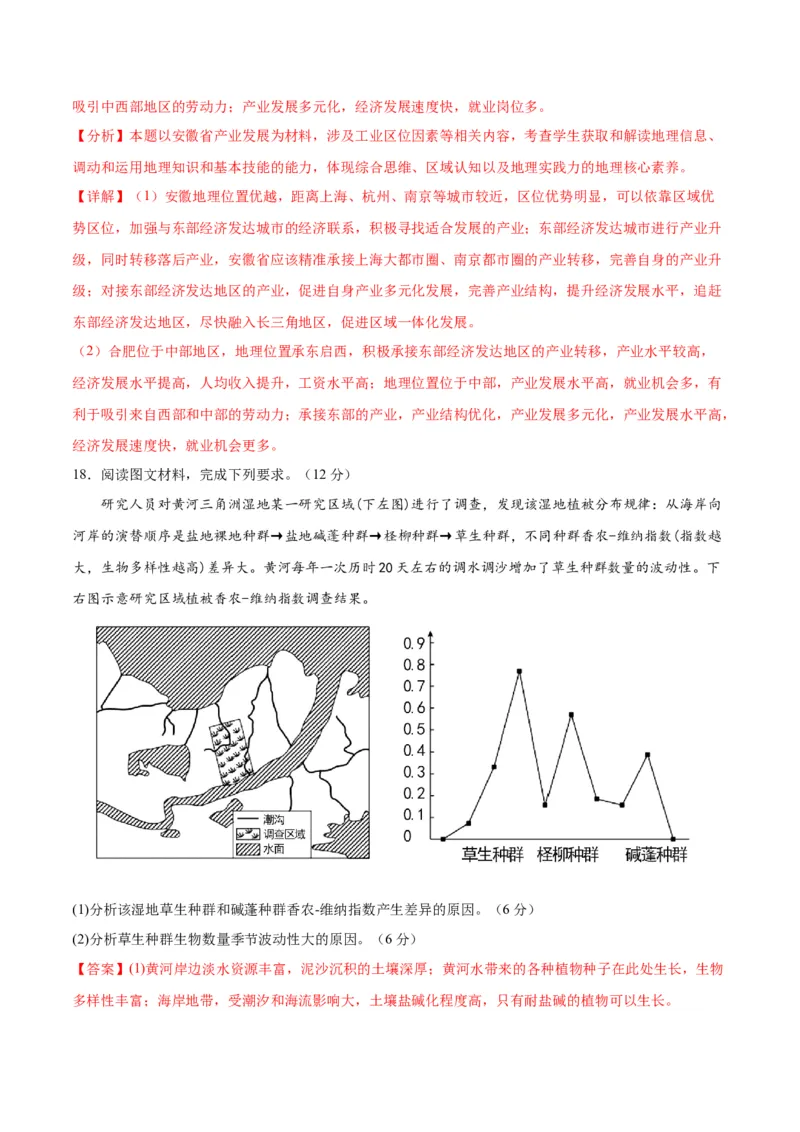 黄金卷（江西专用）（解析版）-赢在高考&middot;黄金8卷备战2024年高考地理模拟卷（新高考七省专用）_9.2025地理总复习_2024年新高考资料_4.2024高考模拟预测试卷