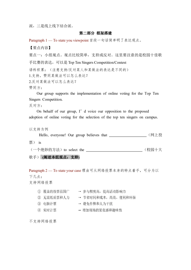 应用文新题03：发言类+思辨观点+网络投票-冲刺2024高考高中英语应用文写作&读后续写（创新话题命题类）新题速递_3.2025英语总复习_2024年新高考资料_5.2024三轮冲刺