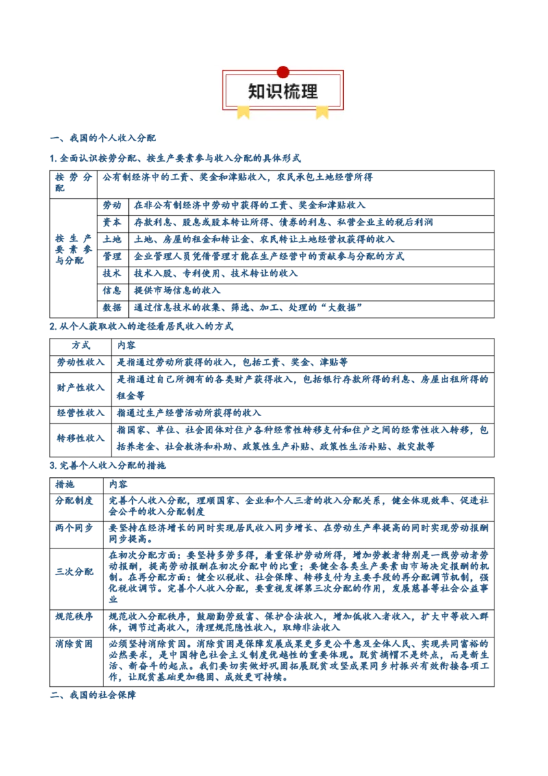 必修二《经济与社会》核心考点-上好课2025年高考政治一轮复习知识清单（新高考专用）_8.2025政治总复习_2025年新高考资料_一轮复习_2025年高考政治一轮复习知识清单