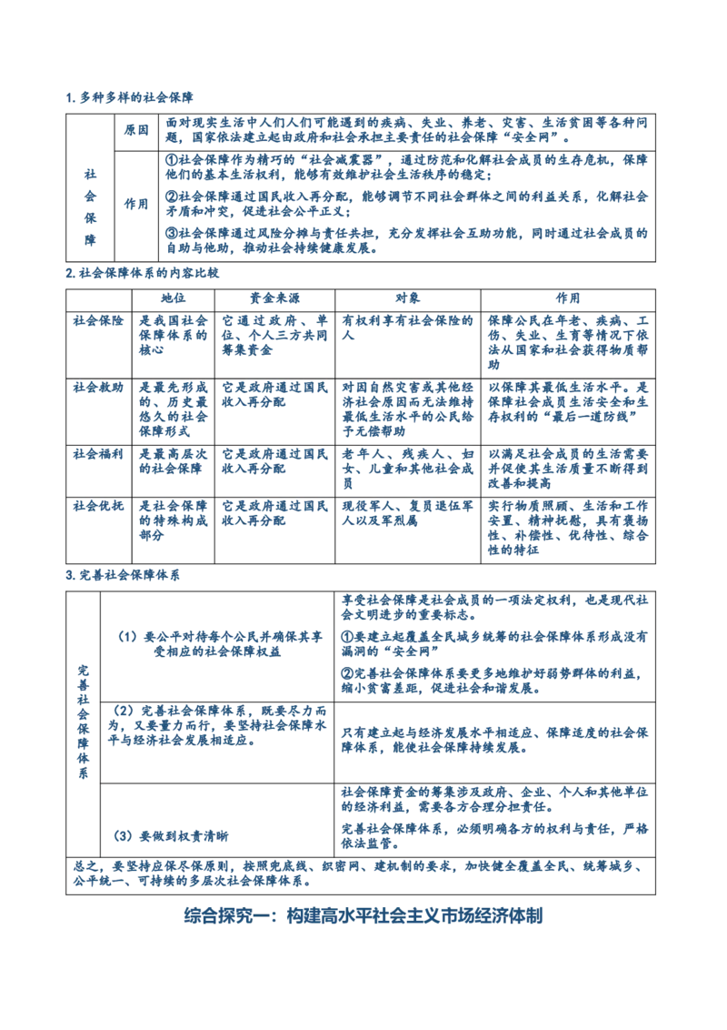 必修二《经济与社会》核心考点-上好课2025年高考政治一轮复习知识清单（新高考专用）_8.2025政治总复习_2025年新高考资料_一轮复习_2025年高考政治一轮复习知识清单
