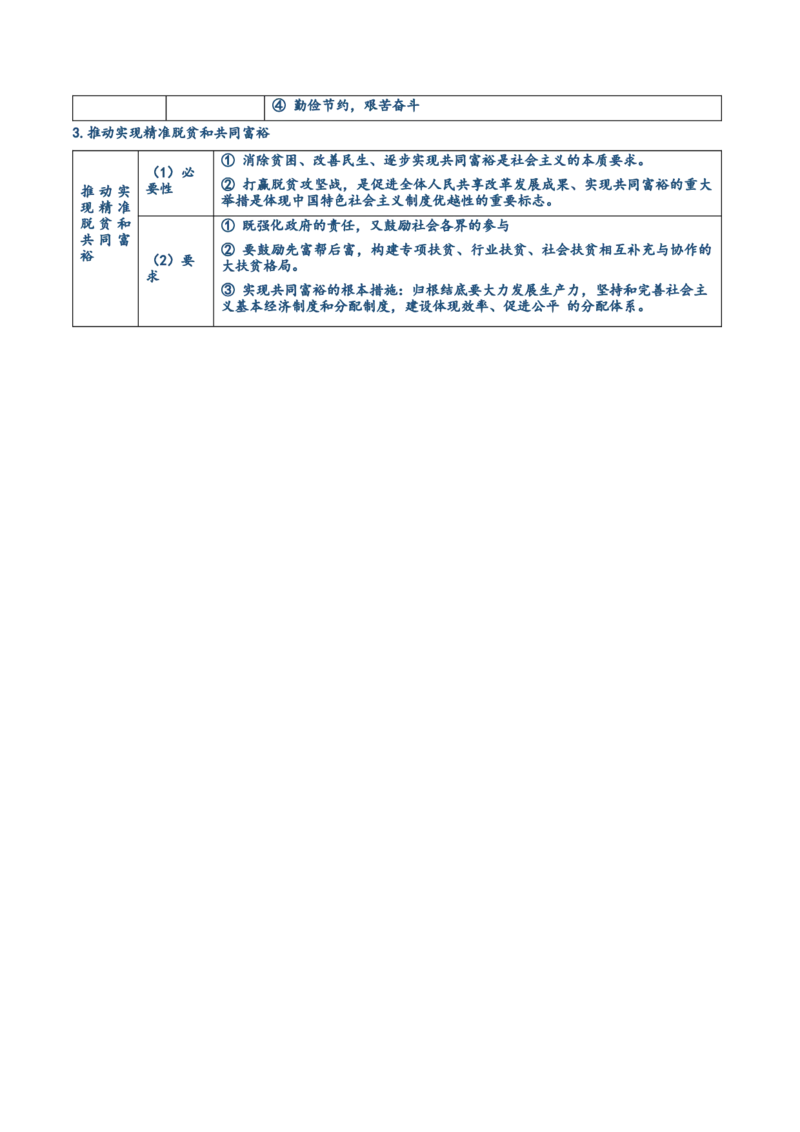 必修二《经济与社会》核心考点-上好课2025年高考政治一轮复习知识清单（新高考专用）_8.2025政治总复习_2025年新高考资料_一轮复习_2025年高考政治一轮复习知识清单