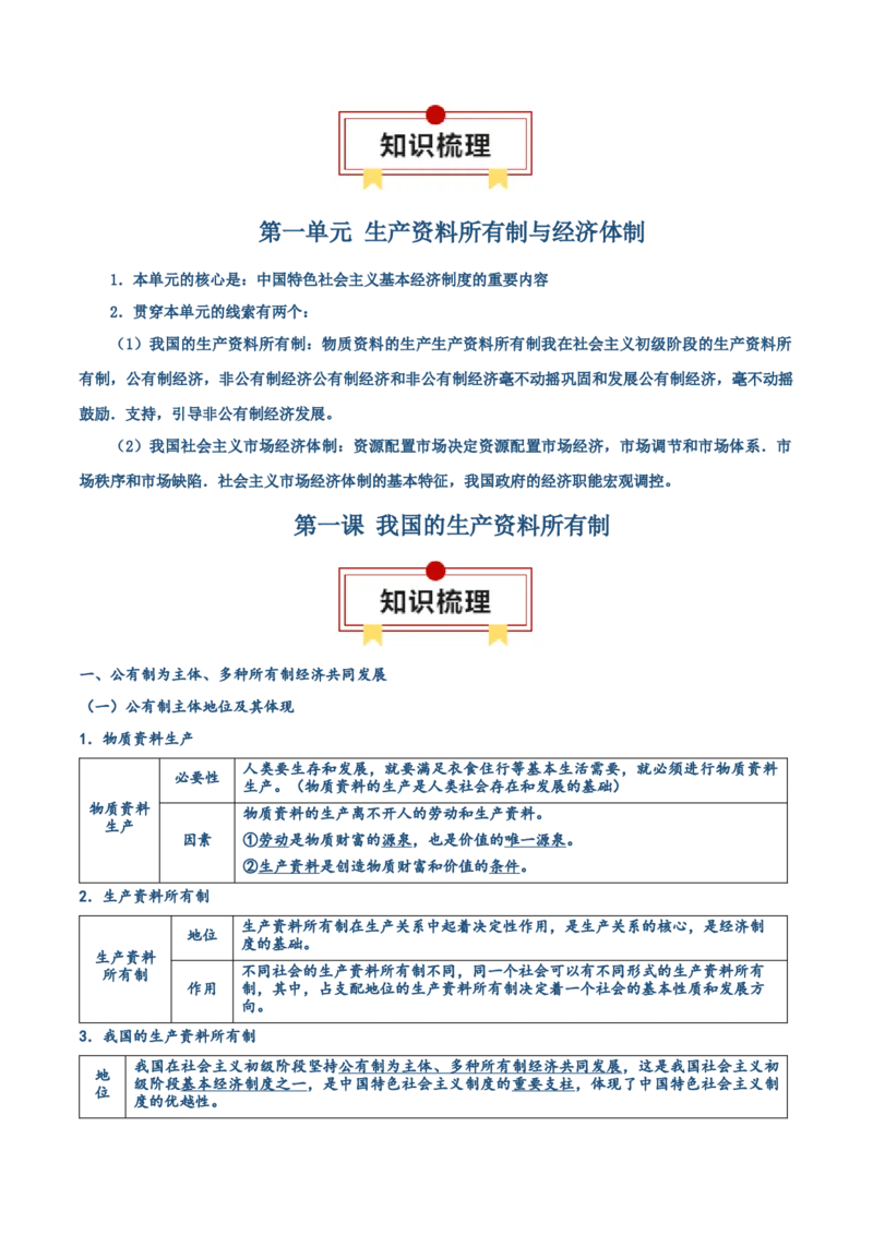 必修二《经济与社会》核心考点-上好课2025年高考政治一轮复习知识清单（新高考专用）_8.2025政治总复习_2025年新高考资料_一轮复习_2025年高考政治一轮复习知识清单