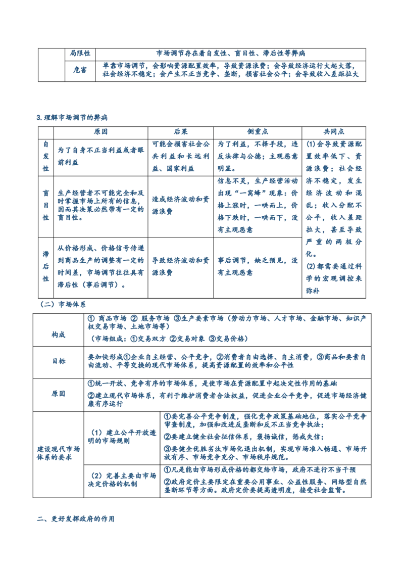 必修二《经济与社会》核心考点-上好课2025年高考政治一轮复习知识清单（新高考专用）_8.2025政治总复习_2025年新高考资料_一轮复习_2025年高考政治一轮复习知识清单