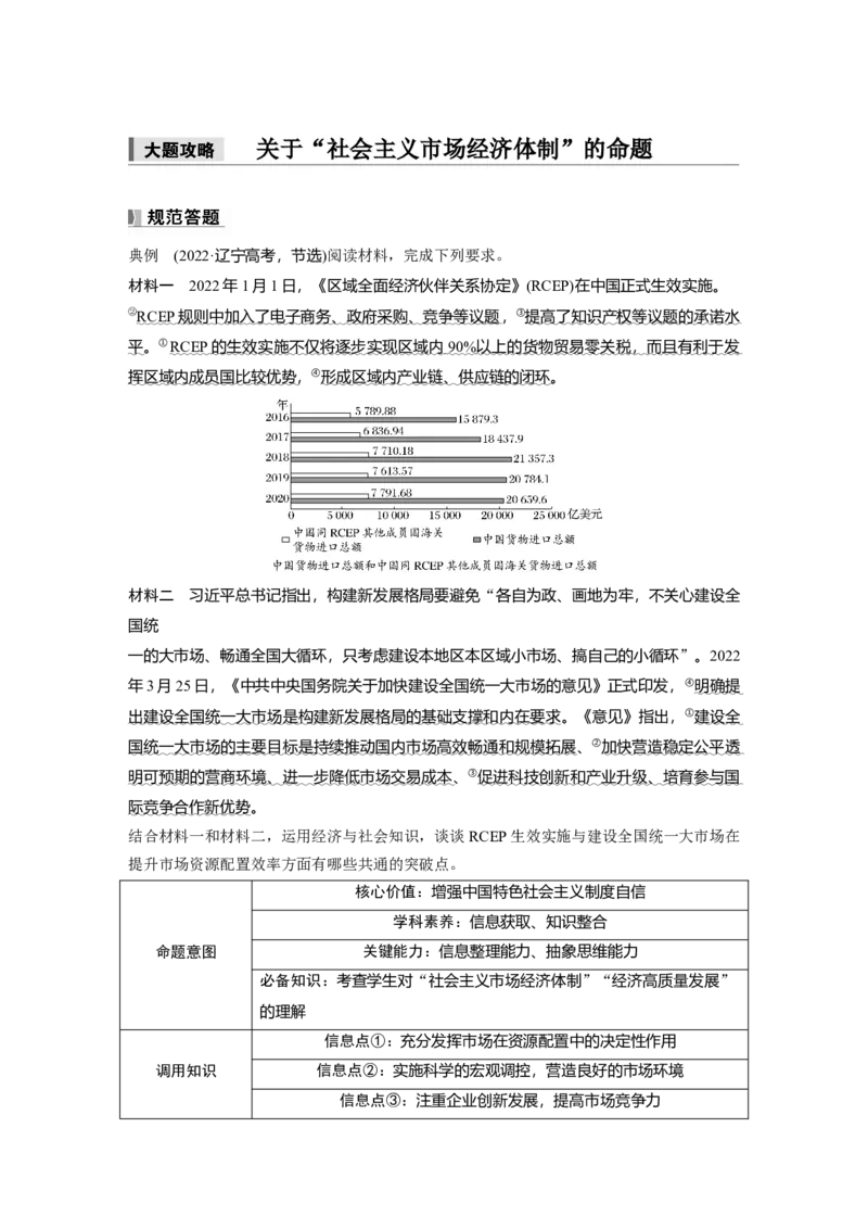 必修2第六课　大题攻略　关于&ldquo;社会主义市场经济体制&rdquo;的命题_8.2025政治总复习_2025年新高考资料_一轮复习_2025政治大一轮复习讲义+课件（完结）_配套Word文档必修2、必修3