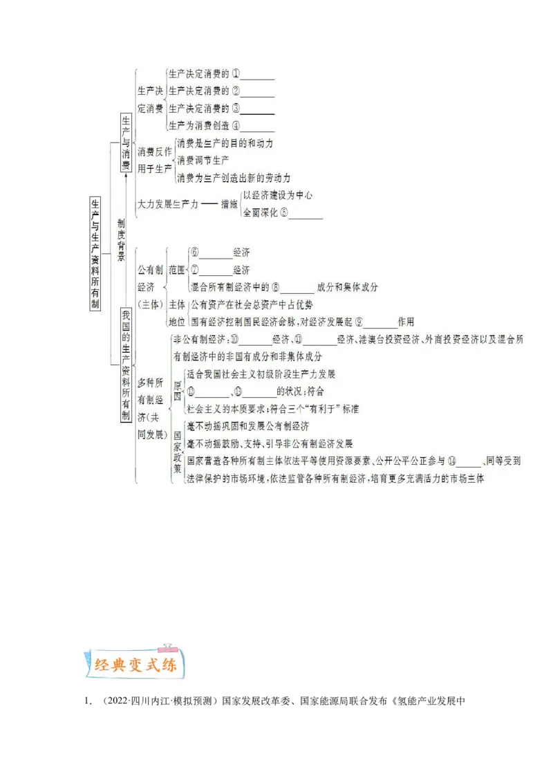考向04生产与生产资料所有制（原卷版）_8.2025政治总复习_赠品通用版（老高考）复习资料_一轮复习_备战2023年高考政治一轮复习考点微专题（全国通用）