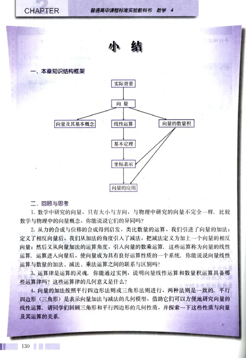04必修4学生课本(1)_教资初高中_教资面试2025教资面试备考资料合集_教资面试资料合集_2025教资面试资料_25上教资面试-小学资料包_20教材：全册_高中_高中数学_高中数学人教版