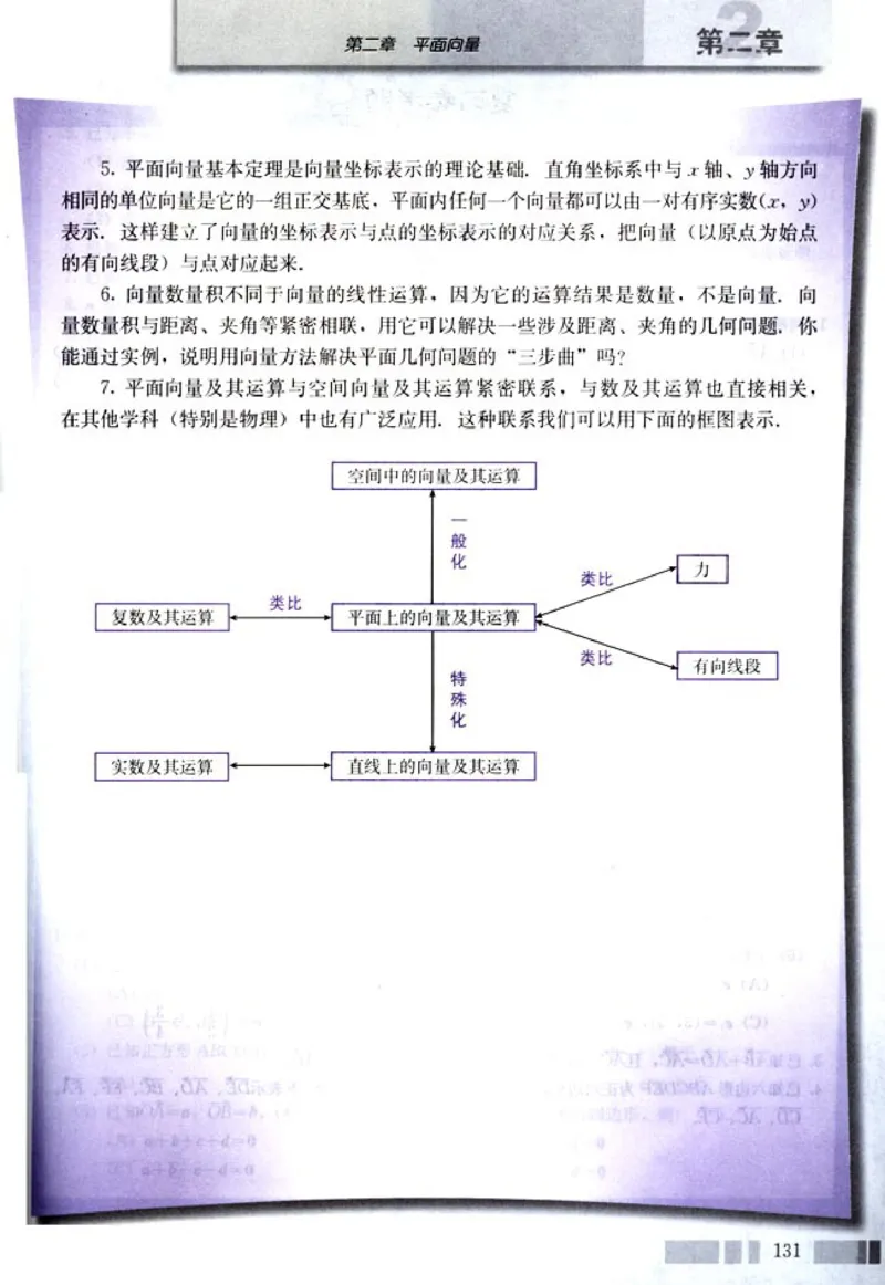 04必修4学生课本(1)_教资初高中_教资面试2025教资面试备考资料合集_教资面试资料合集_2025教资面试资料_25上教资面试-小学资料包_20教材：全册_高中_高中数学_高中数学人教版