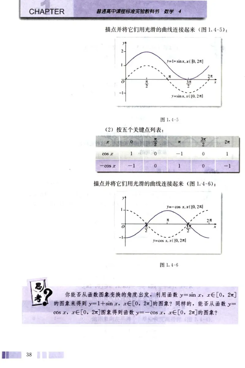 04必修4学生课本(1)_教资初高中_教资面试2025教资面试备考资料合集_教资面试资料合集_2025教资面试资料_25上教资面试-小学资料包_20教材：全册_高中_高中数学_高中数学人教版