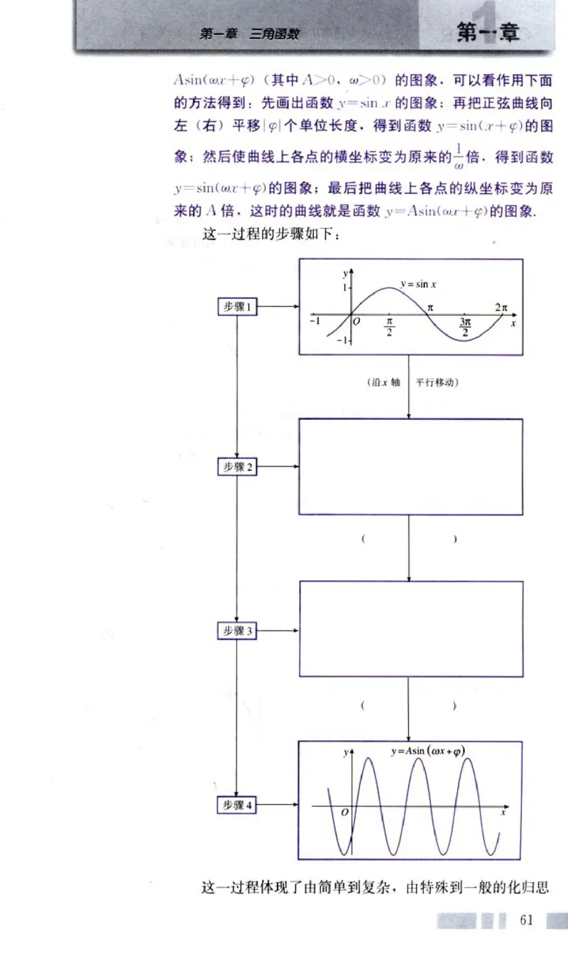 04必修4学生课本(1)_教资初高中_教资面试2025教资面试备考资料合集_教资面试资料合集_2025教资面试资料_25上教资面试-小学资料包_20教材：全册_高中_高中数学_高中数学人教版