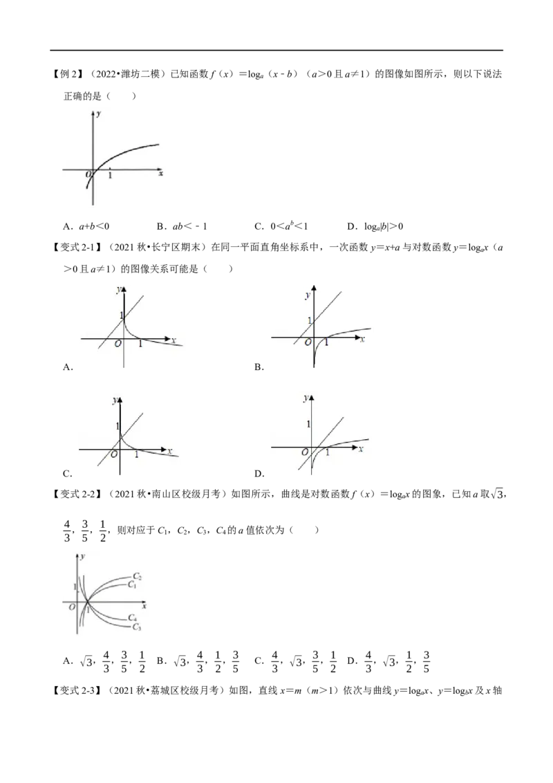 专题2.13对数与对数函数-重难点题型精讲（举一反三）（新高考地区专用）（原卷版）_2.2025数学总复习_2023年新高考资料_一轮复习_2023年高考数学一轮复习举一反三（新高考地区专用）