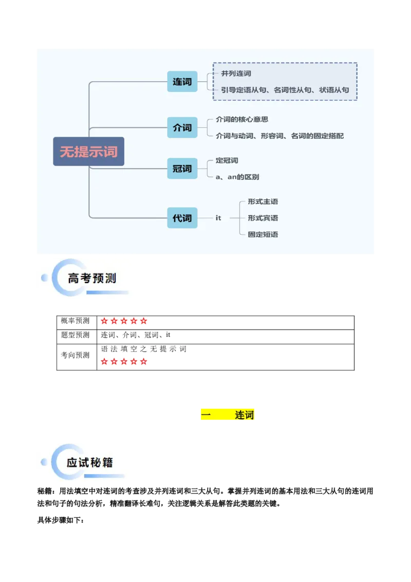 抢分法宝05语法填空（无词填空之连词+介词+冠词+代词it）（原卷版）_3.2025英语总复习_2024年新高考资料_5.2024三轮冲刺_备战2024年高考英语抢分秘籍（新高考专用）320572034
