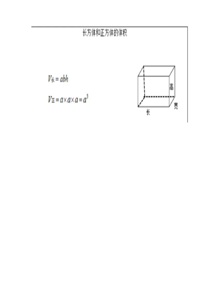 19长方体和正方体的体积_教资初高中_教资面试2025教资面试备考资料合集_教资面试资料合集_2025教资面试资料_25上教资面试中学合集_教资面试逐字稿_小学数学面试试讲稿180篇