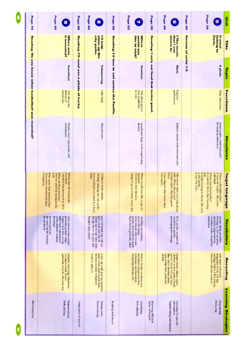 5人教版新目标英语九年级教材_教资初高中_教资面试2025教资面试备考资料合集_教资面试资料合集_2025教资面试资料_25上教资面试-小学资料包_20教材：全册_初中_初中英语