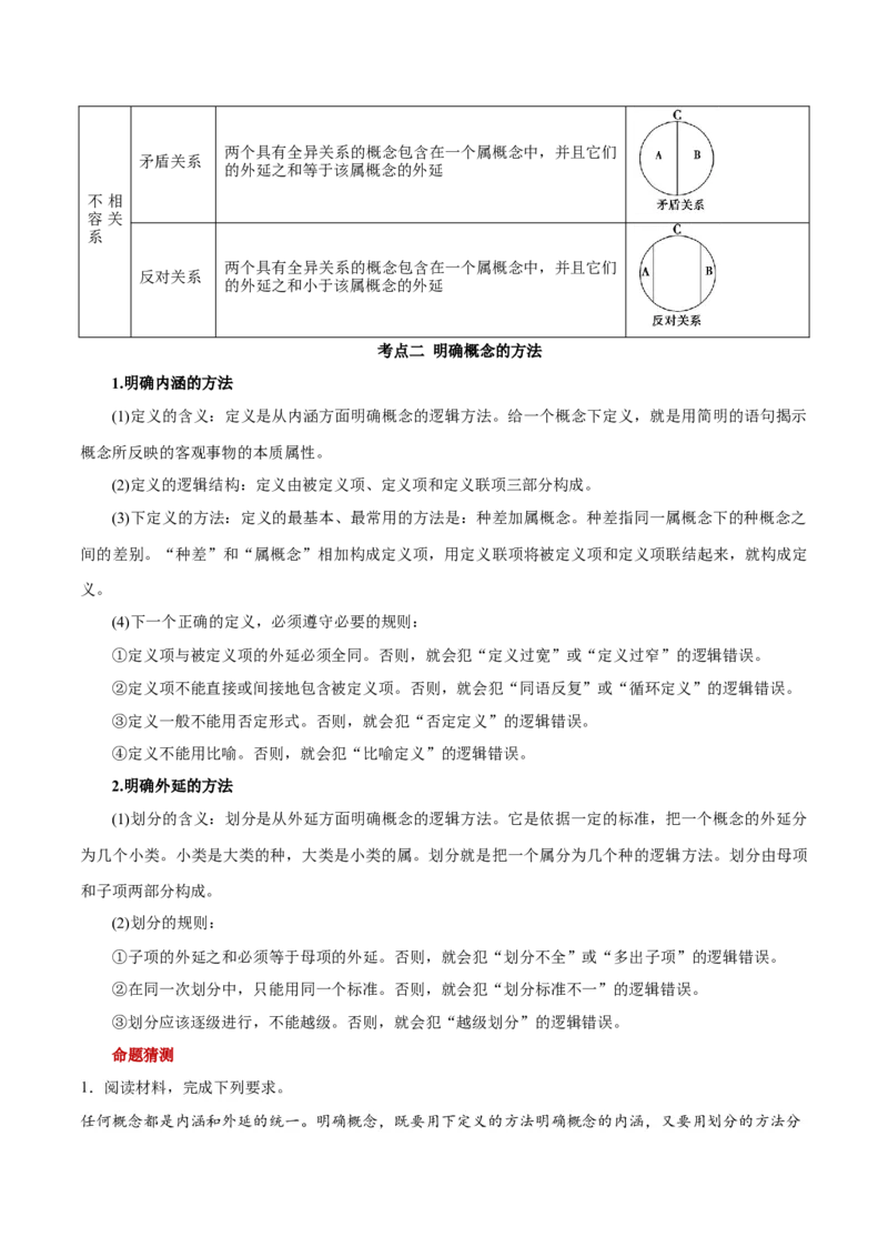 秘籍07选择性必修3《逻辑与思维》核心考点-备战2023年高考政治抢分秘籍（新高考专用）_39068659(1)_8.2025政治总复习_2023年新高考资料_备战2023年高考政治抢分秘籍（新高考专用）