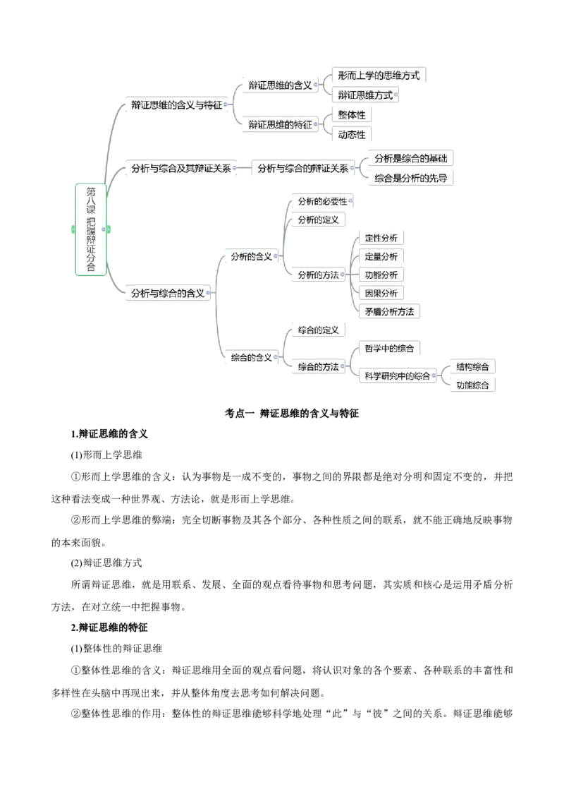 秘籍07选择性必修3《逻辑与思维》核心考点-备战2023年高考政治抢分秘籍（新高考专用）_39068659(1)_8.2025政治总复习_2023年新高考资料_备战2023年高考政治抢分秘籍（新高考专用）