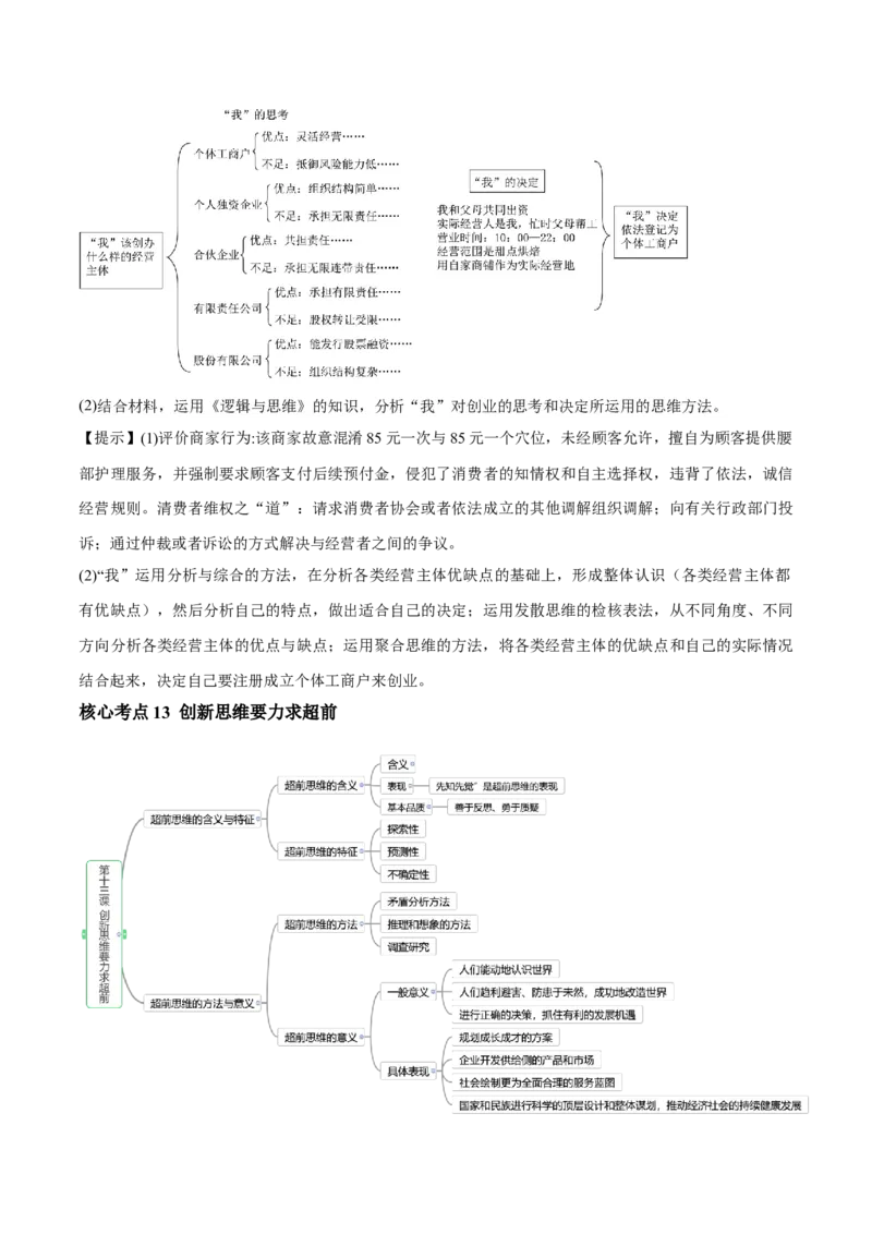 秘籍07选择性必修3《逻辑与思维》核心考点-备战2023年高考政治抢分秘籍（新高考专用）_39068659(1)_8.2025政治总复习_2023年新高考资料_备战2023年高考政治抢分秘籍（新高考专用）
