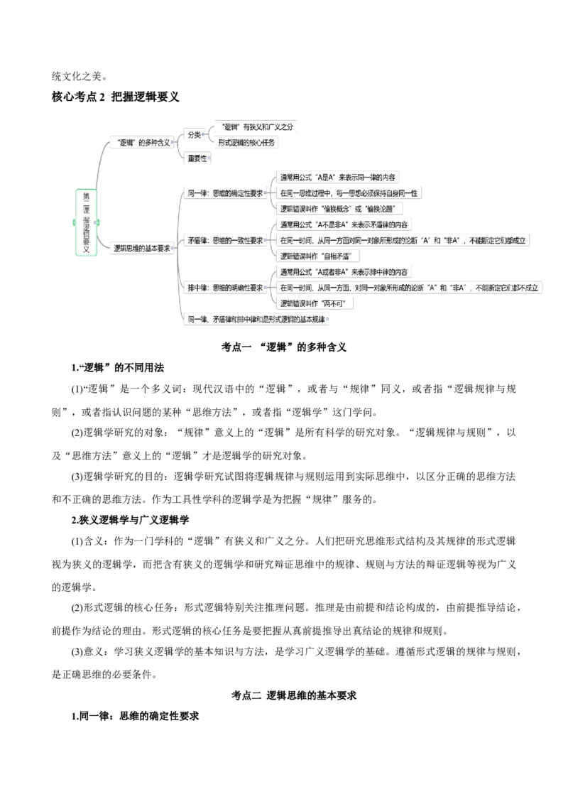 秘籍07选择性必修3《逻辑与思维》核心考点-备战2023年高考政治抢分秘籍（新高考专用）_39068659(1)_8.2025政治总复习_2023年新高考资料_备战2023年高考政治抢分秘籍（新高考专用）