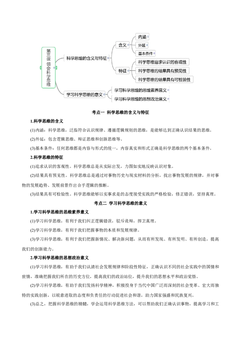 秘籍07选择性必修3《逻辑与思维》核心考点-备战2023年高考政治抢分秘籍（新高考专用）_39068659(1)_8.2025政治总复习_2023年新高考资料_备战2023年高考政治抢分秘籍（新高考专用）