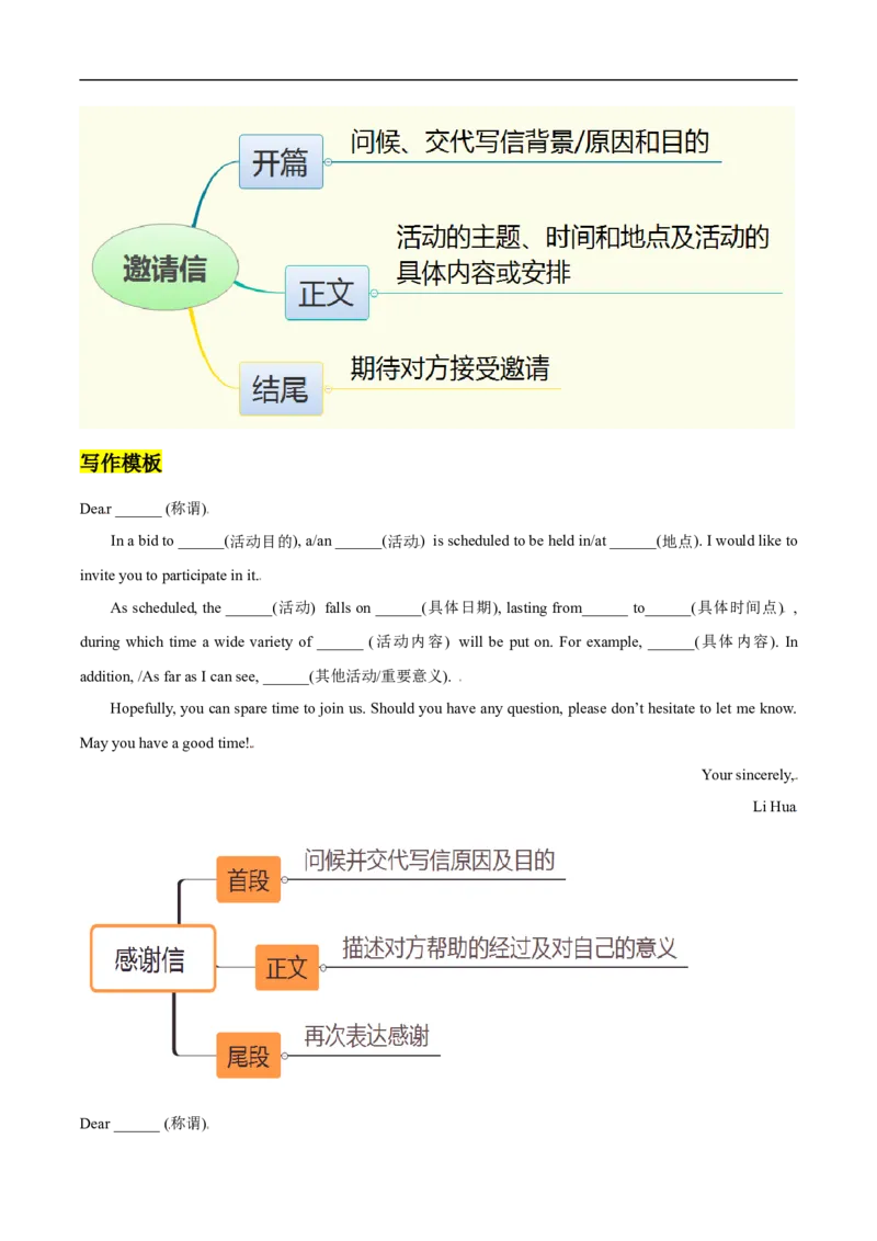 查补易混易错点11应用文写作之邀请信、感谢信、推荐信（解析版）_3.2025英语总复习_赠品通用版（老高考）复习资料_三轮复习