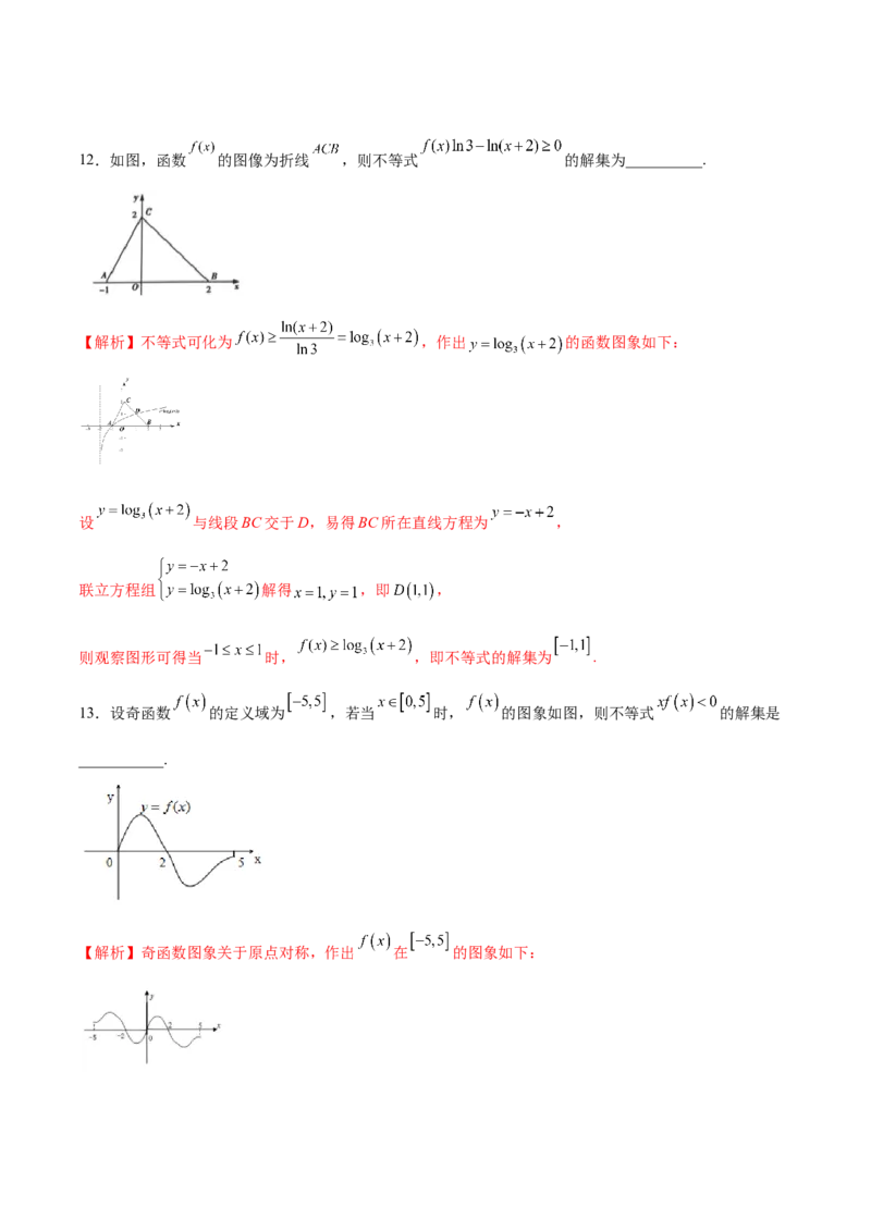 专题17函数背景下的不等式问题(解析版)_2.2025数学总复习_2023年新高考资料_专项复习_2023年新高考数学函数重点突破（新高考专用）