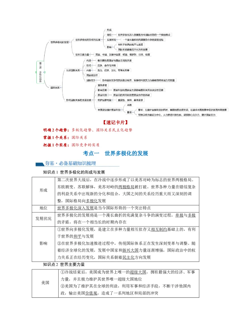 第03课多极化趋势（讲义）（原卷版）_8.2025政治总复习_2024年新高考资料_1.2024一轮复习_2024年高考政治一轮复习讲练测（新教材新高考）_选择性必修1