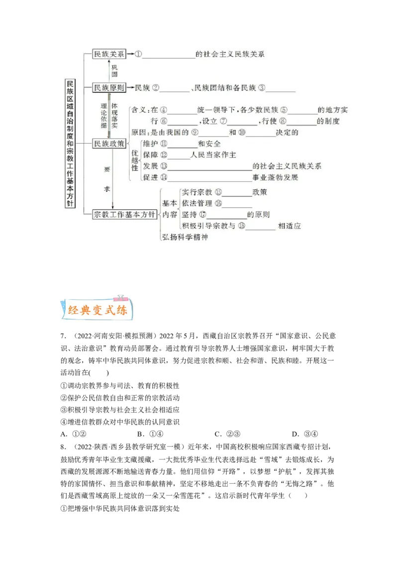 考向19民族区域自治制度和宗教工作基本方针（原卷版）_8.2025政治总复习_赠品通用版（老高考）复习资料_一轮复习_备战2023年高考政治一轮复习考点微专题（全国通用）