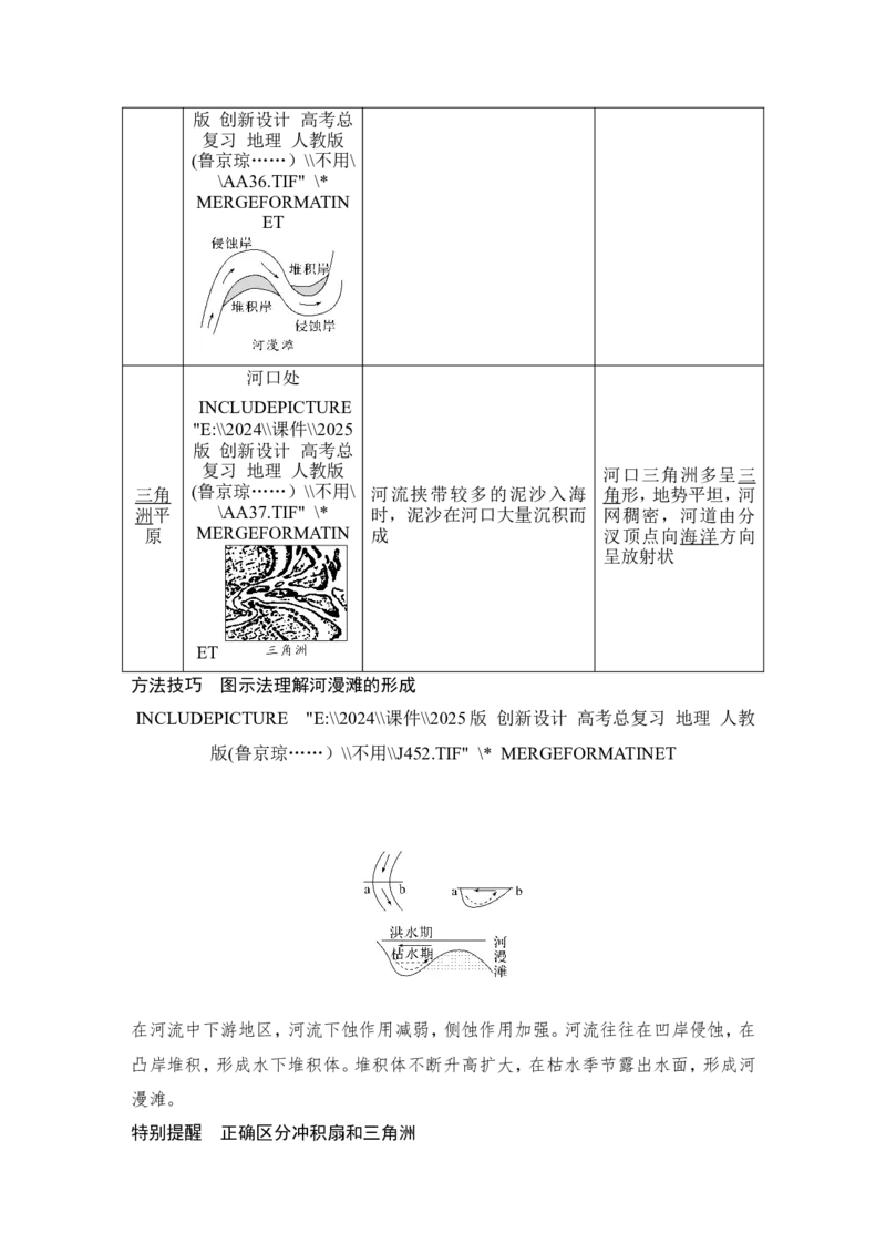 2025届高中地理一轮复习讲义：第一部分自然地理第七单元地表形态的塑造第34课时　河流堆积地貌（教师版）_9.2025地理总复习_2025年新高考资料_一轮复习