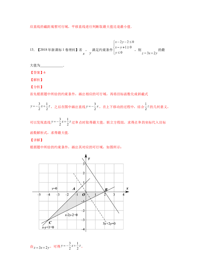 专题14不等式（教师版）_2.2025数学总复习_赠品通用版（老高考）复习资料_专项复习_五年（2018-2022）高考数学真题分项汇编（全国通用）