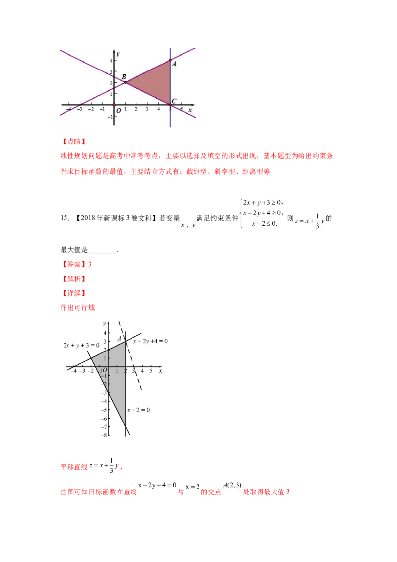 专题14不等式（教师版）_2.2025数学总复习_赠品通用版（老高考）复习资料_专项复习_五年（2018-2022）高考数学真题分项汇编（全国通用）