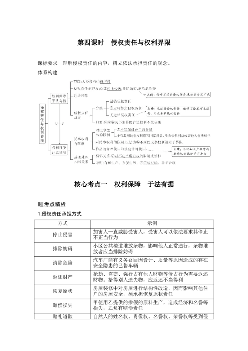 高中思想政治2025届一轮复习选择性必修二：第二十九课第四课时　侵权责任与权利界限_8.2025政治总复习_2025年新高考资料_一轮复习