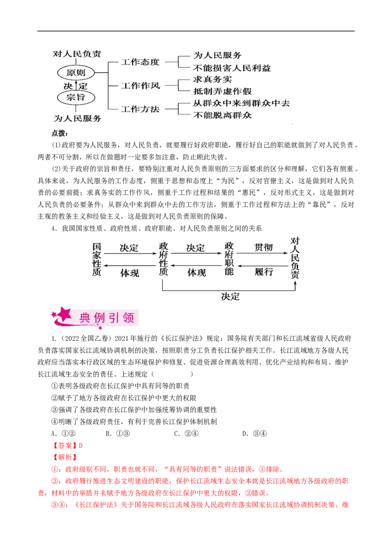 考点14我国政府是人民的政府（考点帮）-备战2023年高考政治一轮复习考点帮（人教版）_8.2025政治总复习_赠品通用版（老高考）复习资料_一轮复习