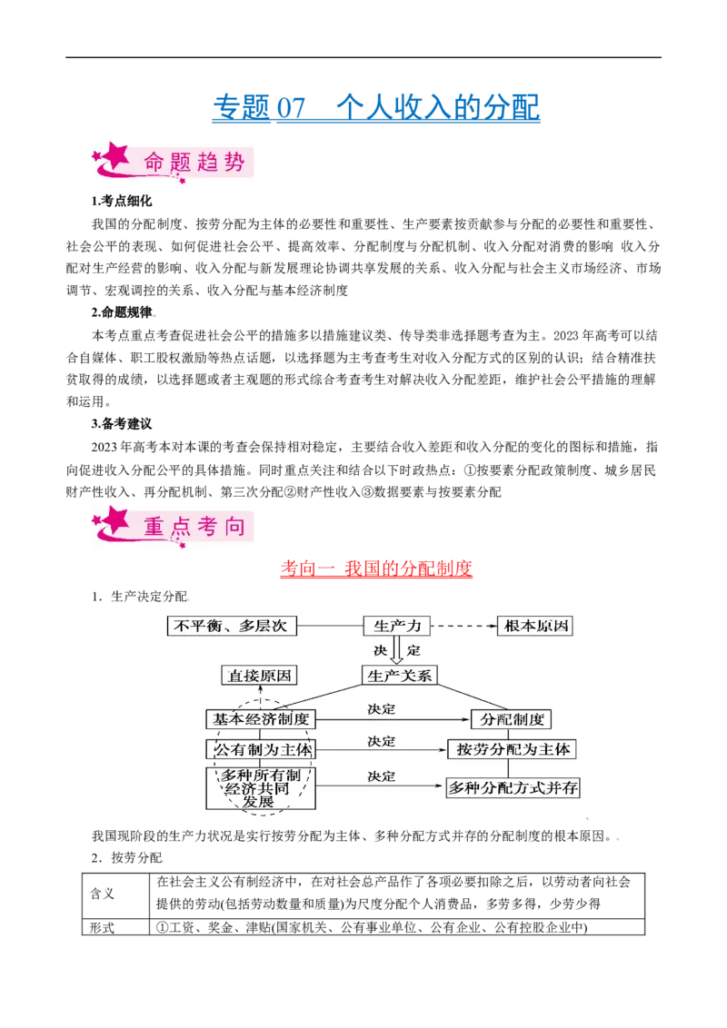 考点07个人收入的分配（考点帮）-备战2023年高考政治一轮复习考点帮（人教版）_8.2025政治总复习_赠品通用版（老高考）复习资料_一轮复习