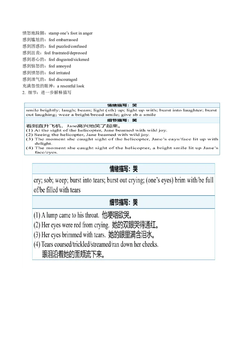 必修二Unit1CulturalHeritage语法知识+读后续写-筑基讲义（解析版）_3.2025英语总复习_2025年新高考资料_一轮复习_2025年新高考英语一轮总复习筑基培优方案