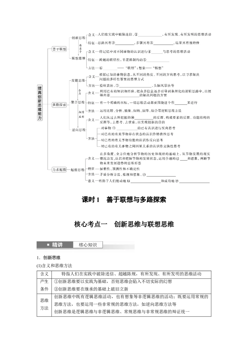 选择性必修3第三十七课课时1　善于联想与多路探索_8.2025政治总复习_2025年新高考资料_一轮复习_2025政治大一轮复习讲义+课件（完结）_2025政治大一轮复习讲义配套学生用书Word版全书