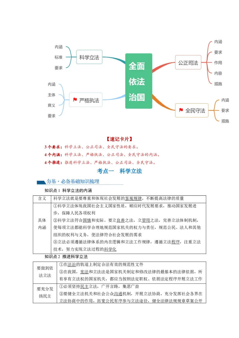 第09课全面推进依法治国的基本要求（讲义）（原卷版）_8.2025政治总复习_2024年新高考资料_1.2024一轮复习_2024年高考政治一轮复习讲练测（新教材新高考）_必修3