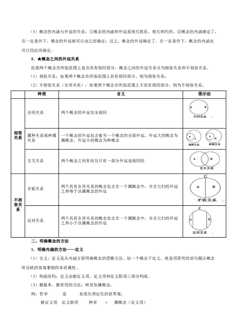 考点巩固卷19遵循逻辑思维规则考点预览+考点训练（原卷版）_8.2025政治总复习_2025年新高考资料_一轮复习_2025年高考政治一轮复习考点通关卷（新高考通用）